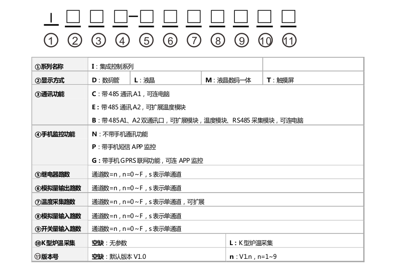 智能环境控制器